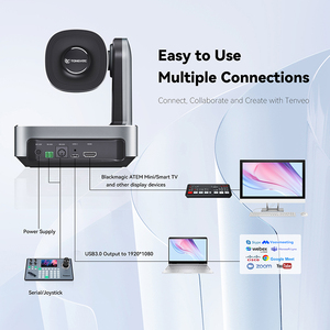 Caméra vidéo PTZ avec <span class=keywords><strong>zoom</strong></span> optique 20x, caméra de diffusion en direct pour églises, vidéo HD 1080P 60fps, caméra de conférence PTZ - Product Image 5