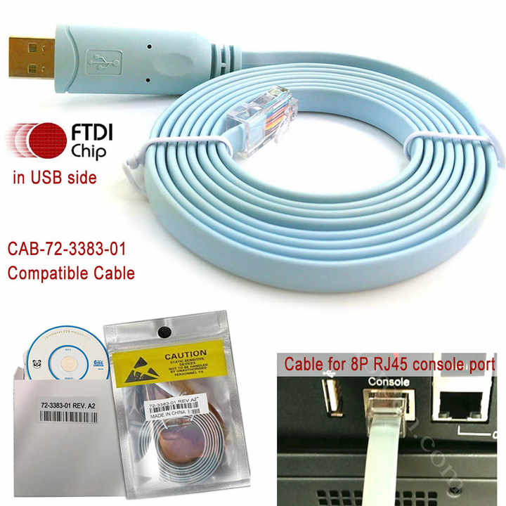 Sinforcon USB-C RS232 to RJ45 Adapter Cables for Cisco & Huawei