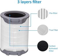 Filter Pengganti LV-H134 untuk Pembersih Udara LEVOIT LV-H134 LV-H134-RF Filter Karbon Aktif HEPA 3-in-1