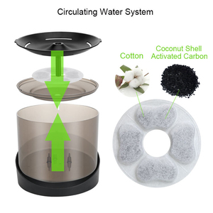 <span class=keywords><strong>Fontaine</strong></span> à eau automatique pour chat avec filtre ultra silencieux, protection contre la marche à sec, en plastique pour animaux de compagnie - Product Image 6