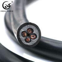 Câble Audio HIFI Audiophile 5mm² en Cuivre Monocristallin OFC, Fil Audio en Vrac 16MM OD pour Amplificateur et Haut-parleur, Vente en Gros