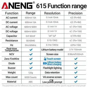 ANENG 615 - Comprobador de Voltaje y Corriente CA/CC Recargable con Pantalla Táctil Inteligente Automática de 6000 Lecturas, Herramientas para Electricistas - Product Image 6