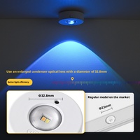 Lumière LED RGB pour armoire, rechargeable, télécommande, magnétique, pour armoire à vêtements, armoire à vin, décoration, lumière LED sans fil pour étagère, lumière de nuit
