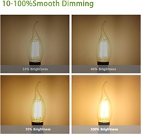 JESLED E12/E14/E27/E26/B22 ampoule à filament LED transparente AC220V 110V rétro Vintage lampes décor à la maison ampoules en verre lumière ETL répertorié