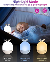 Nouvelle Lampe de Projection Musicale LED Moderne à Piles pour Mur et Plafond, Éclairage de Chambre Bébé, Projecteur Lapin Elfe Étoile