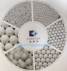 Bola de molienda de alúmina de alta dureza de venta directa de fabricantes de <span class=keywords><strong>China</strong></span> - Product Image 4