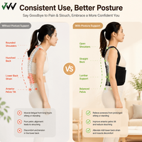 Ceinture de musculation médicale réglable en néoprène pour soutien thoracique, protection des côtes cassées et décalées, attelle enveloppante professionnelle