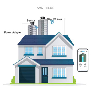 Tlc2206-Esp-4G スマート4G IoT ポリ水槽 Esp32 超音波センサー 雨水タンク 水位モニター - Product Image 2