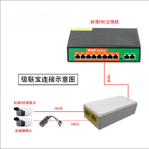 <span class=keywords><strong>Repetidor</strong></span> PoE <span class=keywords><strong>de</strong></span> 250M, Extensor <span class=keywords><strong>de</strong></span> Red Pasivo para Cámara y Switch - Product Image 3