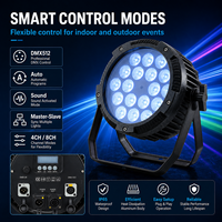 Projecteur LED RGBW Slim 180W IP65 Étanche pour Scène DMX512