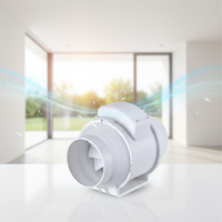 Ventilateur de gaine silencieux pour serre, extracteur axial à pales en plastique, moteur CC 220V/240V avec personnalisation OEM, garantie 1 an