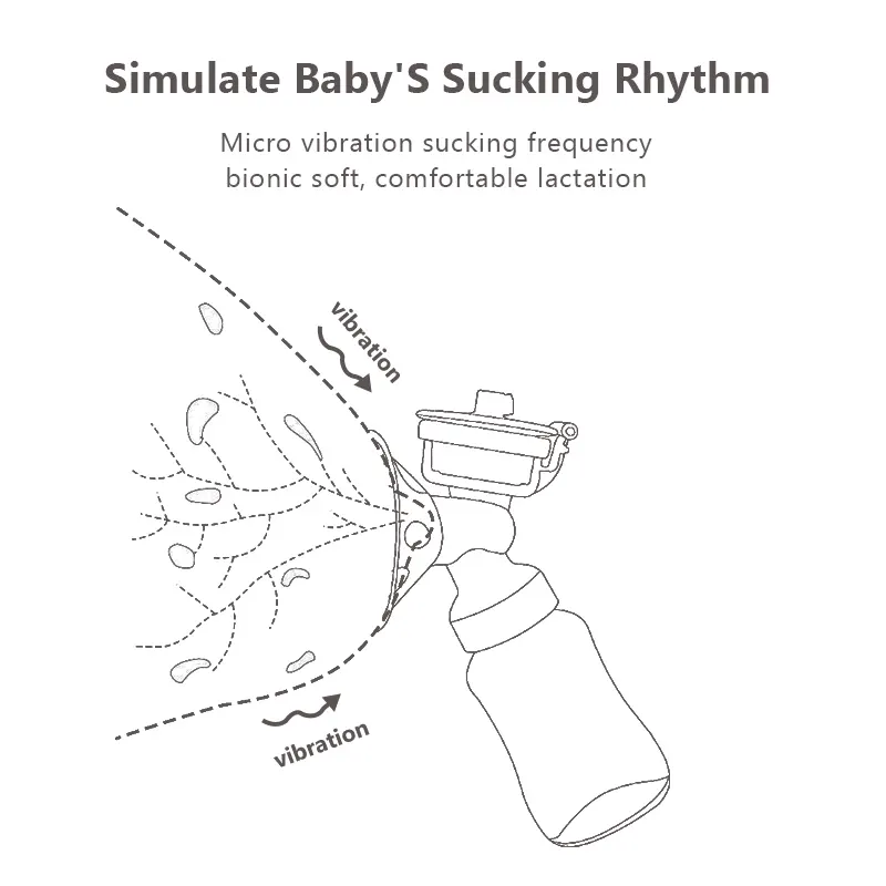 Venda Direta Da Fábrica Bomba De Mama Elétrica Garrafa Extrator De Leite Dupla Sucção Alimentador De Bebê Massagem Mães Ajudante