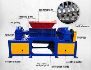 Đôi trục công nghiệp Shredder máy chất thải nhựa Shredder phế liệu xe lốp Shredder cho chất thải tái chế - Product Image 5