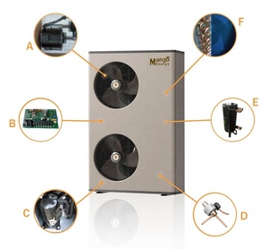 Bomba de Calor Aire-Agua Serie QI de 10-34Kw, ERP A++, con Refrigerante R32 y Control por Wifi, Bomba de Calor DC Aire-Agua - Product Image 5