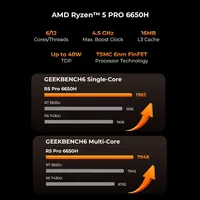 GMKtec M8 AMD R5 Pro 6650H Mini PC 6-core 12-thread 16GB LPDDR5 1TB SSD Gaming Computer Portable Desktop Workstation Mini Host