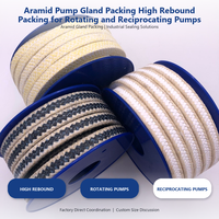 Packing Gland Pompa Aramid dengan Daya Pantul Tinggi untuk Pompa Putar dan Pompa Bolak-balik