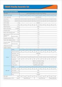 Grupo electrógeno diésel silencioso grande de 350 kW, 475 KVA <span class=keywords><strong>a</strong></span> 1000 KVA, tipo de marco abierto con microrred ATS de 380V <span class=keywords><strong>y</strong></span> 50Hz para potencia máxima de afeitado - Product Image 6