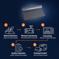 Tissu Hypalon CSM pour passerelle de train, ignifuge, imperméable, avec revêtement anti-UV, qualité FanYang pour véhicules ferroviaires EMU