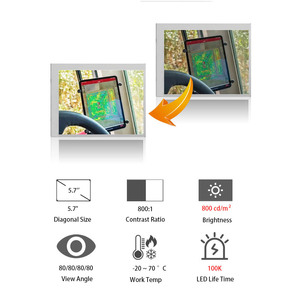 Kyocera 5.7&quot; 640x480 <strong>LCD</strong> Panel TCG057VGLGA-G50 Outdoor High Brightness Sunlight Readable <strong>Displays</strong> 5.7 Inch <strong>LCD</strong> <strong>Modules</strong> - Product Image 1