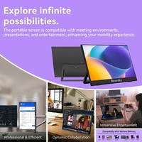 Moniteur portable R&E ultra-fin 15,6 pouces IPS 1080P avec résolution Type-C, extension d'écran d'ordinateur portable, 100% SRGB sans scintillement pour les professionnels