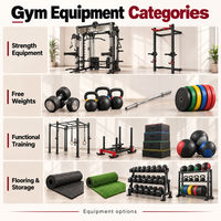 Plan de projet d'équipement de salle de sport configurable pour l'entraînement fonctionnel et musculaire encadré, adapté aux différents espaces commerciaux