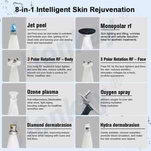 Appareil facial Hydra Oxygène 8 en 1 pour l'élimination des points noirs et le traitement de l'acné avec écran tactile de 10,1 pouces - Product Image 5