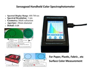 เครื่องวัดสีแบบมือถือ Sensegood 400-700 นาโนเมตร ความละเอียดความยาวคลื่น 1 นาโนเมตร รูรับแสงขนาดใหญ่ 28 มม. พลาสติก/กระดาษ/สิ่งทอ - Product Image 2