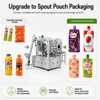 Machine d'emballage de remplissage de sachets de purée de jus Doypack horizontale entièrement automatique certifiée KL CE