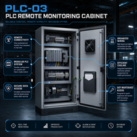 Armoire de contrôle de surveillance à distance PLC avec communication Ethernet SCADA HMI pour l'automatisation industrielle et les systèmes IoT 24VDC 380V