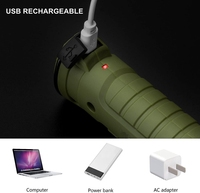 Lampe de Barbecue LED Rechargeable Personnalisée Pliable 5Modes Lampe de Travail avec Aimant et Crochet Cadeaux pour Mécanicien, Camping, Lecture,