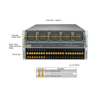 Server GPU SuperMicro SYS-521GE 5U Rack untuk Tesla H100 A100 L40S A40 PCIE/SXM Nvlink AI Komputer Casing Kartu Grafis