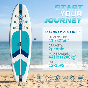 Tabla <span class=keywords><strong>de</strong></span> <span class=keywords><strong>Paddle</strong></span> <span class=keywords><strong>Surf</strong></span> Inflable <span class=keywords><strong>de</strong></span> Primera Calidad, Tamaño Pequeño, la Mejor Tabla <span class=keywords><strong>de</strong></span> SUP Estable para Principiantes - Product Image 3