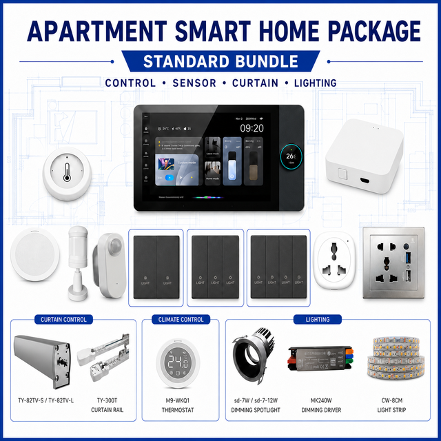 Tuya Zigbee Smart Home Package 3 Options Apartment Home Automation System Control Panel Smart Switch and Socket