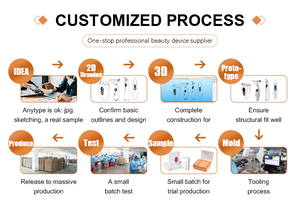 Massaggiatore Oculare Wireless Portatile per Uso Domestico con Funzioni di Lifting Occhi e Viso, Penna Magica per <span class=keywords><strong>la</strong></span> Cura degli Occhi e Massaggio Facciale - Product Image 6