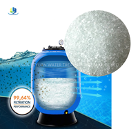 Fournisseur d'usine de sable filtrant anti-agglomérant en fibre de verre pour piscine, sable cristallin en fibre de verre pour piscine, prix à la tonne
