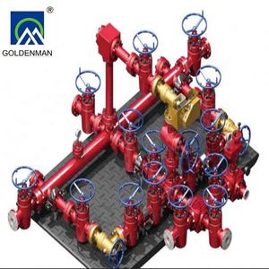 Нефтепромыслового использовать хорошо контролирущее коллектор дросселя - Product Image 3