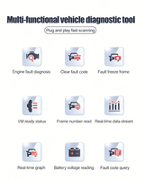 Escáner de Diagnóstico OBD2 Universal para Automóviles S610, Analizador de Motor, Prueba de Batería, Eliminación de Códigos, Datos en Tiempo Real, Inspección Profesional, 1 Año