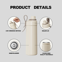Botella de Agua Aislada al Vacío de Acero Inoxidable, Libre de BPA, Ecológica, Color Personalizado, 21 oz, Aislamiento Térmico de 12-24 Horas, a Prueba de Fugas