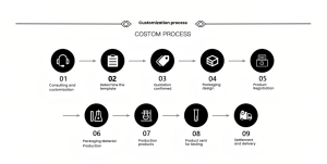 Delineador Líquido Dorado al por Mayor Transfronterizo, Impermeable, de Larga Duración, Ultrafino, a Prueba de Manchas, Modelo Desper - Product Image 6