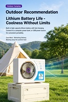 Nouveau ventilateur de circulation de bureau à pales de turbine, rechargeable, silencieux et portable pour dortoir, chambre, camping, voyage