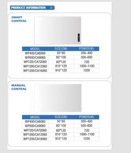 Calentador Infrarrojo Portátil de Cristal de Carbono, con Control por Aplicación, Termostato Ajustable, Cobertura de 40-120 pies cuadrados, Marco Metálico, Eficiente Energéticamente - Product Image 6