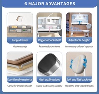 Table à Angle Réglable pour Enfants, Table d'Étude, Correction de Posture, Bureau d'Apprentissage de Levage Multifonctionnel avec Bibliothèque