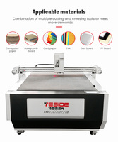Caja de cartón TSD, TSD-HC1310 fabricante de muestras para la industria de embalaje