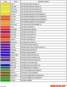 Tinte Antracina Negro 27 <span class=keywords><strong>para</strong></span> Mezclas de Algodón, Viscosa y Poliéster - Product Image 4