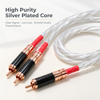 Ligne de fil RCA YIVO XSSH Audio Hifi 16AWGx8 Core tricotage haute pureté plaqué argent interconnection amplificateur CD câble Audio de Signal