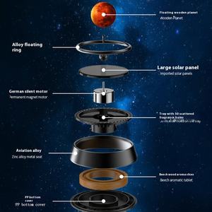 Diffuseur d'arômes de voiture <span class=keywords><strong>solaire</strong></span> suspendu de luxe moderne, fonction rotative, design planétaire, matériau en alliage, parfum longue durée, gel parfumé - Product Image 3