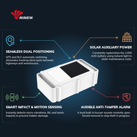 Dispositifs IoT sans fil Bluetooth BLE iBeacon Lora LoRaWAN, localisateur intelligent solaire GPS pour le suivi d'actifs en intérieur et en extérieur
