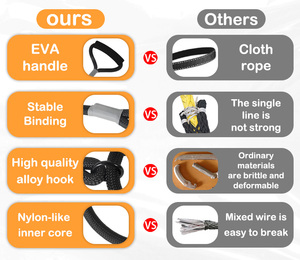 भारी शुल्क नायलॉन मल्टीफंक्शन स्लिप के साथ आरामदायक कुत्ते के कॉलर और लीश - Product Image 6