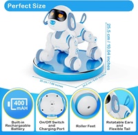 KK NEU Kinder pädagogische wiederauf ladbare elektrische Tanz interaktive programmier bare intelligente Fernbedienung Roboter Hund mit Musik
