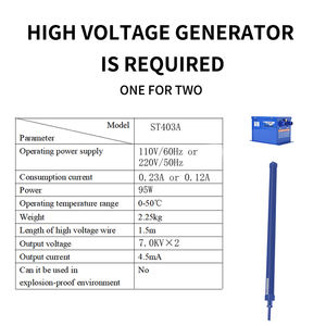 Barra Ionizante de Plástico ST-507B y Varilla Antiestática Eliminadora de Electricidad Estática 220V 75W - Product Image 3